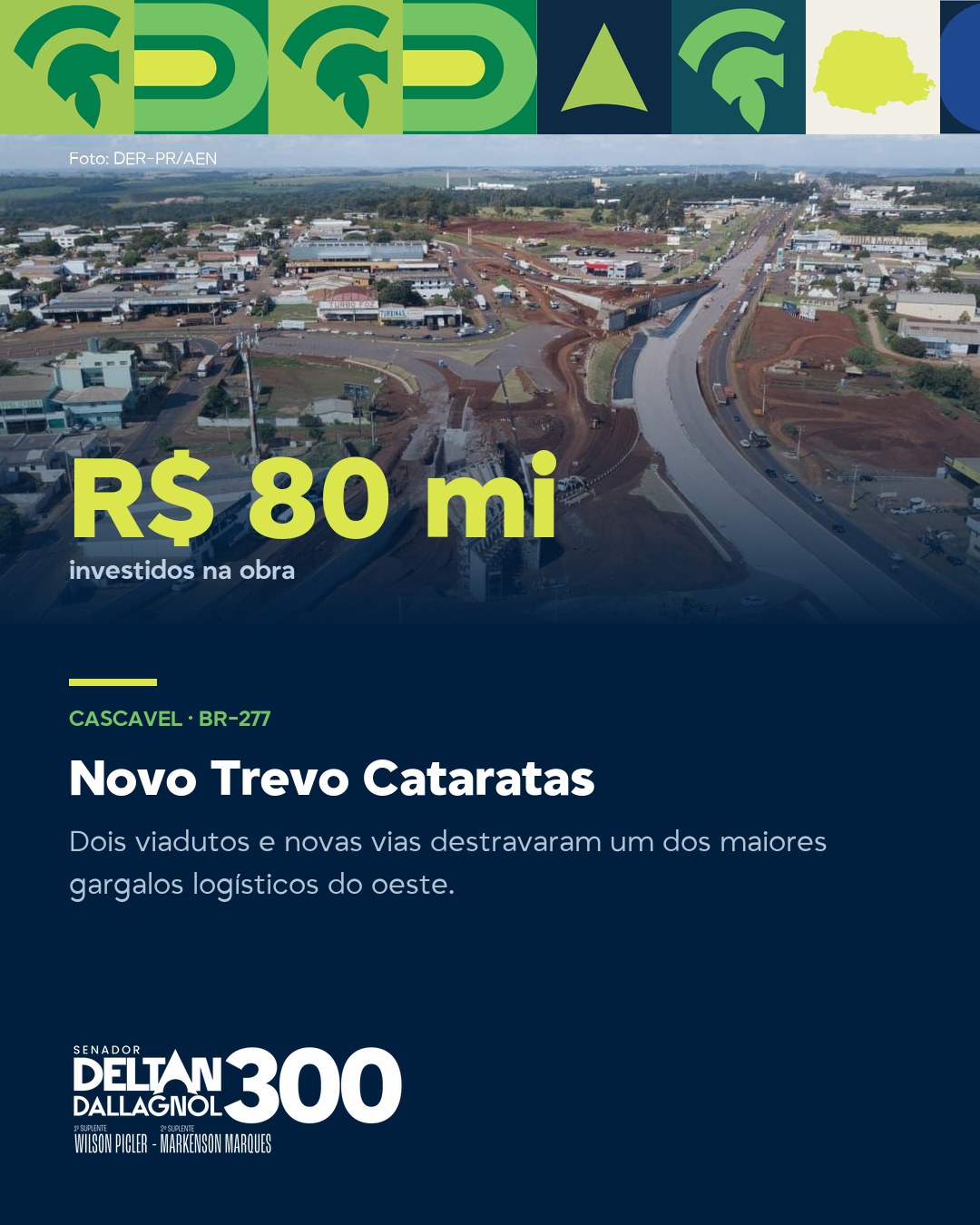 Novo Trevo Cataratas, em Cascavel: R$ 80 milhões
