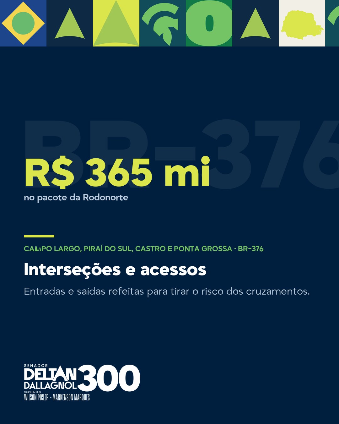 Card da obra Interseções e acessos, em Campo Largo, Piraí do Sul, Castro e Ponta Grossa